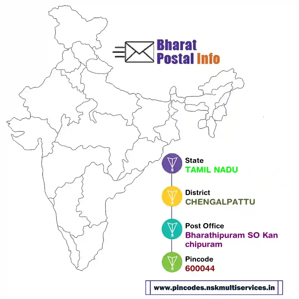 tamil nadu-chengalpattu-bharathipuram so kanchipuram-600044